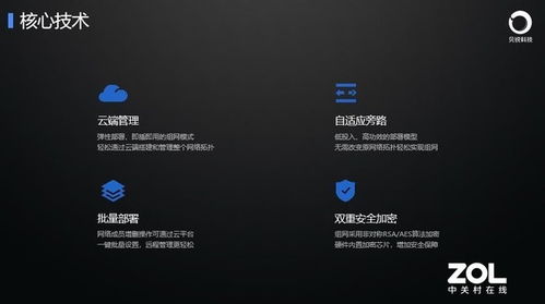 贝锐科技亮相中国现代办公行业年会分论坛 共话 企业办公升级之道