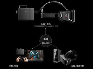 掌网科技亮相ccbn2016 星轮vr分体机成焦点