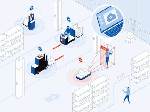 瑞士机器人科技公司sevensense robotics运用visual slam技术,将任何类型的可移动机器人就地变为智能机器人 瑞士创新100强