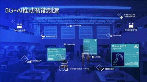 毫米波释放5g极致潜能,高通助力智能工厂,赋能工业数字化变革