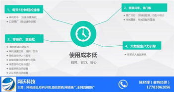 网络推广多少钱 武隆网络推广 网沃科技
